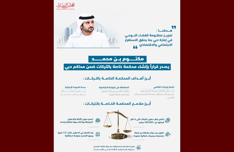 مكتوم بن محمد يطلق محكمة خاصة بالتركات ضمن محاكم دبي