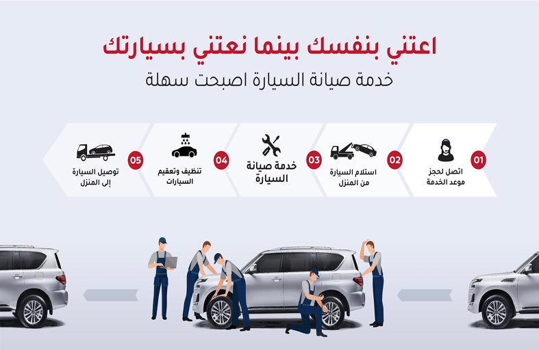 «المسعود للسيارات» تقدم لعملائها خدمة استلام وتسليم السيارات من وإلى مراكز الصيانة