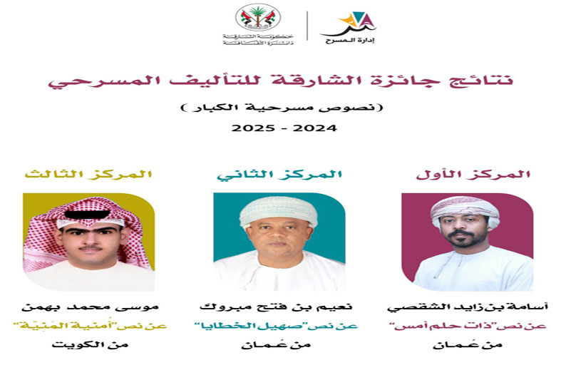 عمانيان وكويتي يفوزون بجائزة الشارقة للتأليف المسرحي 