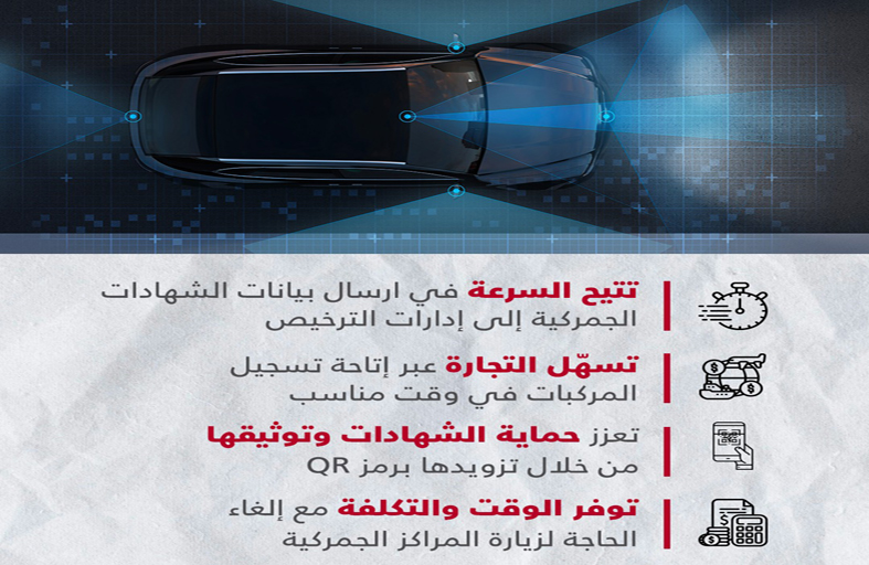 جمارك أبوظبي تطلق أتمتة الشهادات الجمركية لتسجيل المركبات عبر «تم»