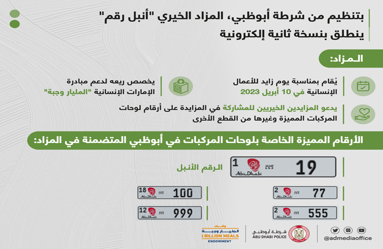 شرطة أبوظبي تطلق النسخة الثانية من مزاد «أنبل رقم» لدعم «وقف المليار وجبة»