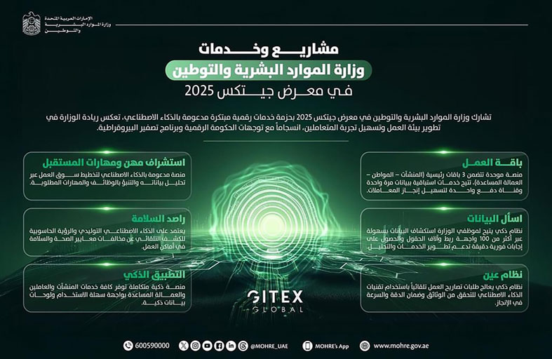 الموارد البشرية والتوطين تستعرض ابتكاراتها الرقمية في جيتكس 2025