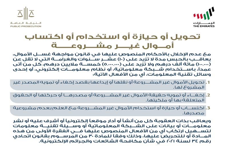 النيابة العامة للدولة: الحبس والغرامة عقوبة تحويل أو حيازة أو استخدام أو اكتساب أموال غير مشروعة باستخدام شبكة معلوماتية