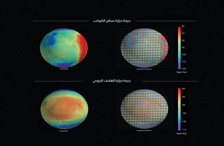 مشروع الإمارات لاستكشاف المريخ ينشر صورا جديدة التقطها مسبار الأمل