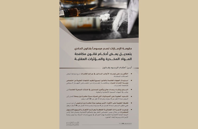 حكومة الإمارات تصدر مرسوماً بقانون اتحادي بتعديل بعض أحكام قانون مكافحة المواد المخدرة والمؤثرات العقلية