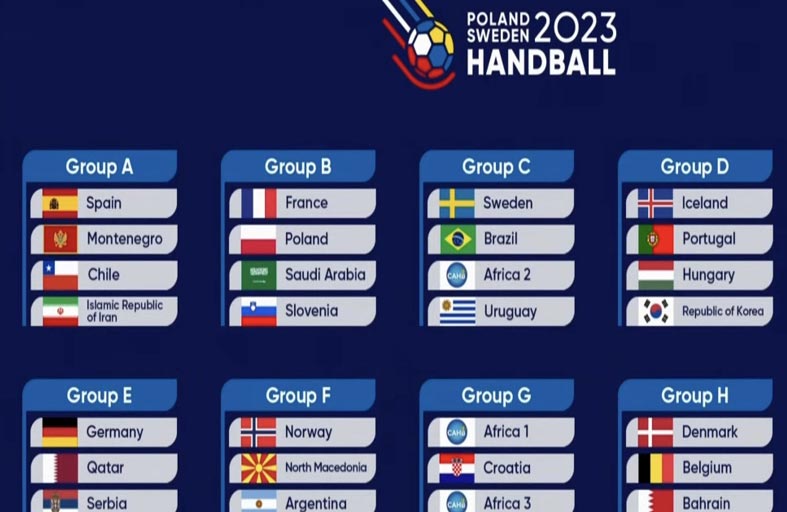 قرعة صعبة للمنتخبات الآسيوية في بطولة العالم لكرة اليد 