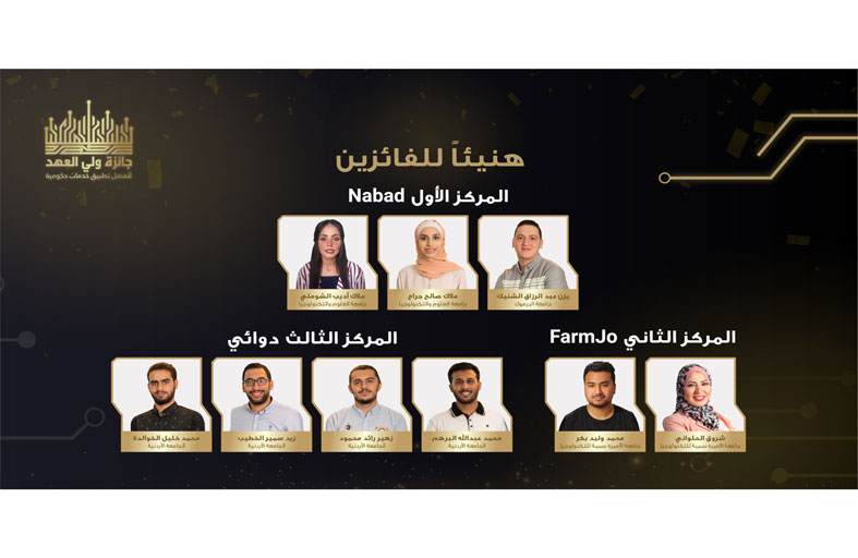 تكريم الفائزين بالدورة الثانية لجائزة ولي عهد الأردن لأفضل تطبيق خدمات حكومية