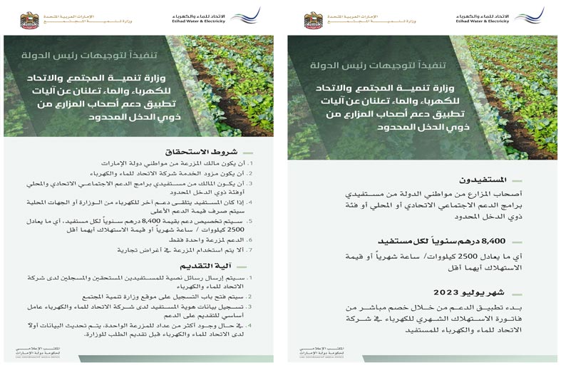 الإعلان عن آليات تطبيق دعم أصحاب المزارع من ذوي الدخل المحدود 