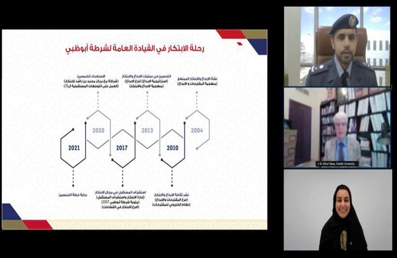 شرطة أبوظبي تنظم ملتقى الابتكار الشرطي الثاني