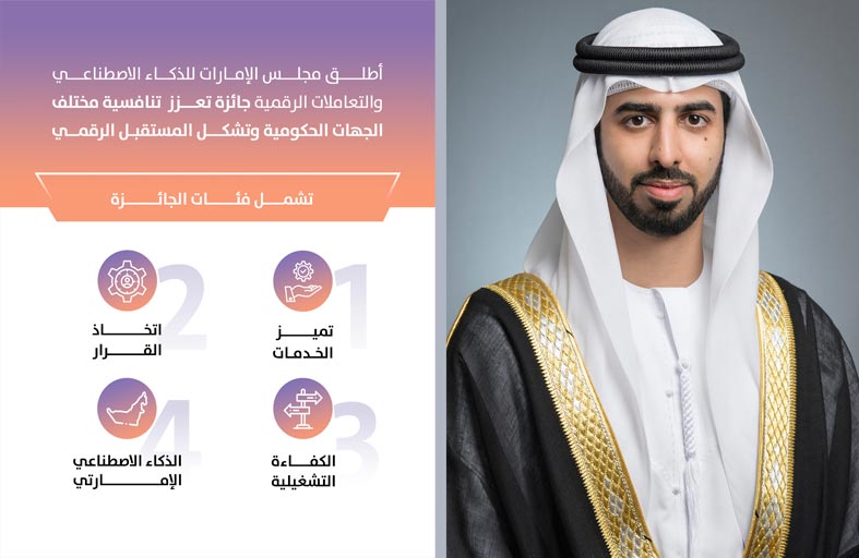 «الإمارات للذكاء الاصطناعي» يعلن عن تنظيم جائزة تعزز التنافسية في القطاعات المستقبلية