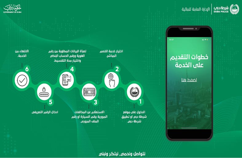 شرطة دبي تسجل الخدمة الذكية لتقسيط المخالفات المرورية مصنفا فكريا