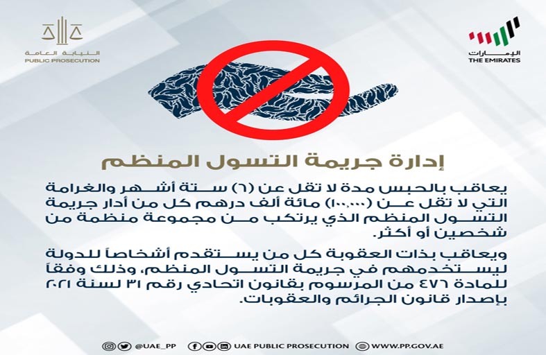 النيابة العامة للدولة: الحبس والغرامة عقوبة إدارة جريمة التسول المنظم