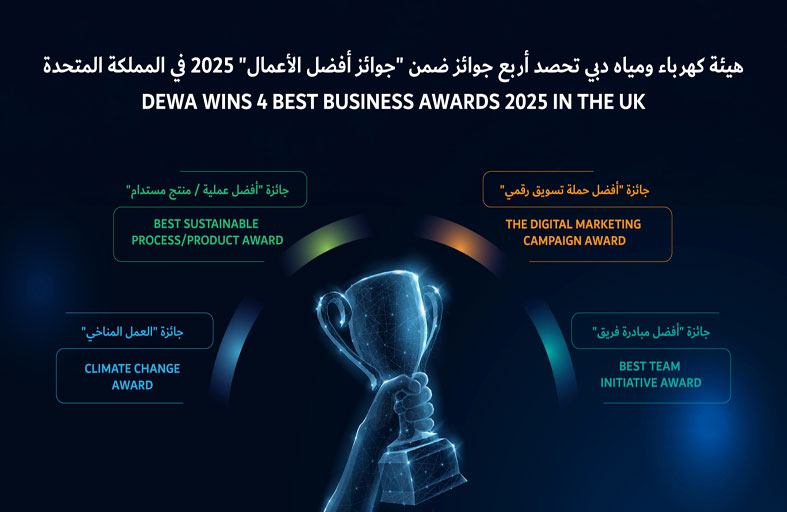 هيئة كهرباء ومياه دبي تحصد أربع جوائز ضمن «جوائز أفضل الأعمال» 2025 في المملكة المتحدة