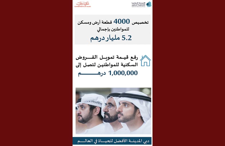 محمد بن راشد يعتمد تخصيص 4000 قطعة أرض ومسكن بدبي بإجمالي 5.2 مليار درهم