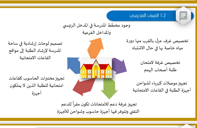 رفع حالة الطوارئ لاستقبال أي ظرف سواء «حالة مرضية مفاجئة» أو «عطل تقني»