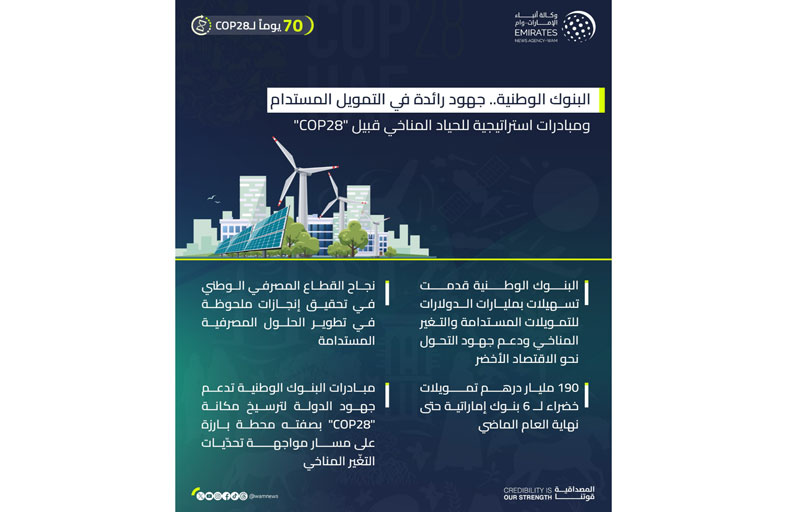 البنوك الوطنية.. جهود رائدة في التمويل المستدام ومبادرات استراتيجية للحياد المناخي قبيل COP28