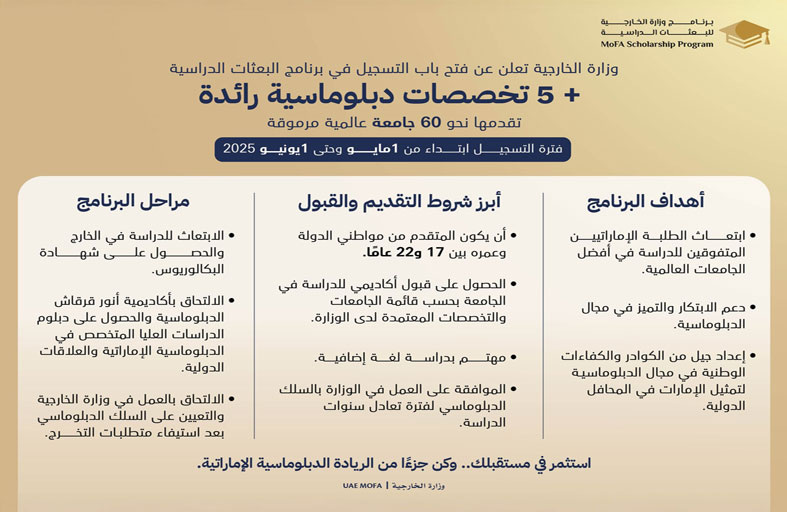 وزارة الخارجية تعلن عن فتح باب التسجيل في برنامج البعثات الدراسية ابتداءً من مايو المقبل