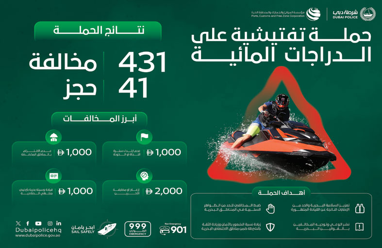 شرطة دبي وسلطة دبي البحرية تُنفذان حملة تفتيشية على الدراجات المائية