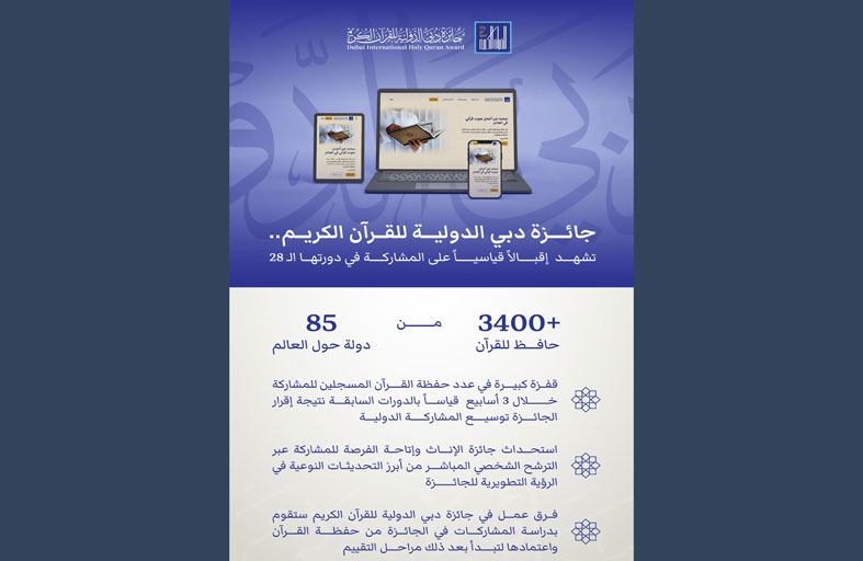 جائزة دبي الدولية للقرآن الكريم تشهد إقبالاً قياسياً على المشاركة بدورتها الـ 28