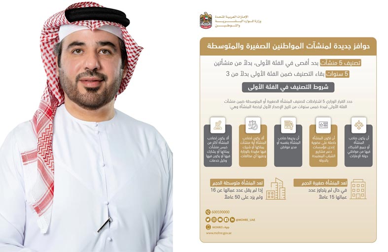 «الموارد البشرية والتوطين» تتوسع في منح حوافز لمنشآت المواطنين الصغيرة والمتوسطة