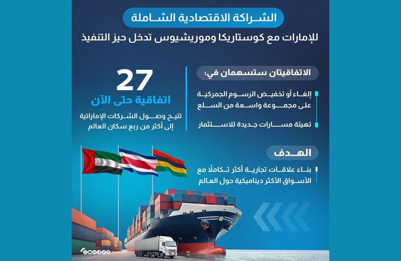 الشراكة الاقتصادية الشاملة للإمارات مع كوستاريكا وموريشيوس تدخل حيز التنفيذ