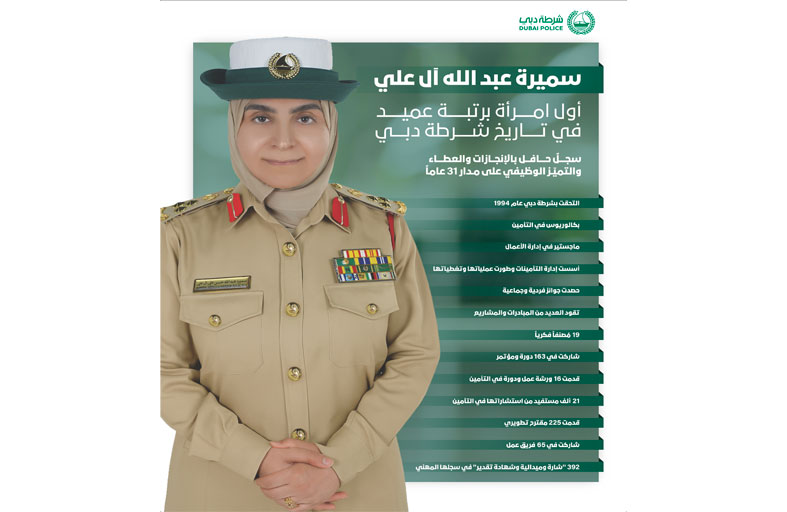 سميرة عبد الله آل علي أول امرأة برتبة عميد في تاريخ شرطة دبي