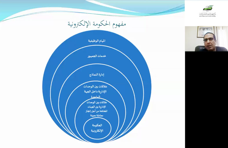 مركز جمعة الماجد ينظم محاضرة في أسس بناء الحكومة الإلكترونية  في ضوء الإدارة الحديثة للوثائق والأرشيف       