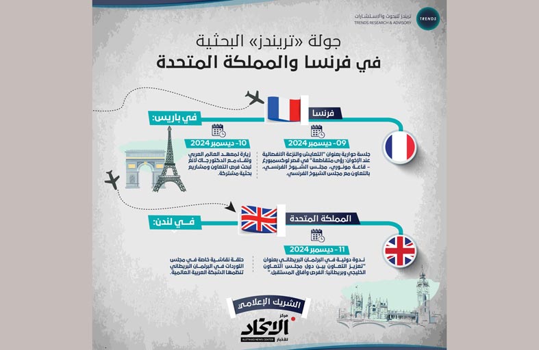 ندوة لـ»تريندز» في البرلمان البريطاني حول العلاقات الخليجية البريطانية