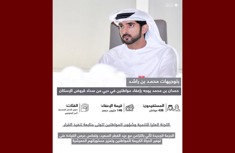 حمدان بن محمد يوجه بإعفاء 426 مواطنا من سداد قروض إسكان بقيمة تتجاوز 146 مليون درهم