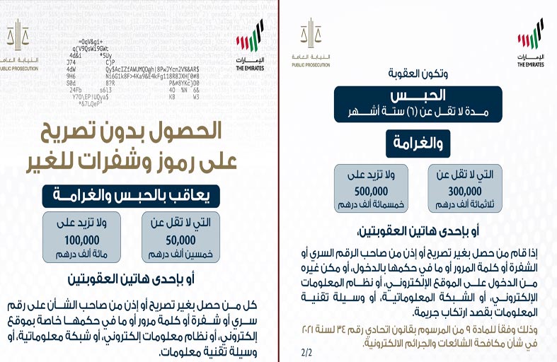 النيابة العامة للدولة توضح عقوبة الحصول بدون تصريح على رموز وشفرات للغير