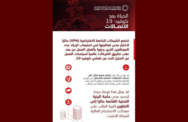 التقرير الرابع يستعرض قطاع الاتصالات في واجهة التحديات والفرص المستقبلية