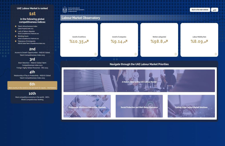 الموارد البشرية والتوطين تطلق مرصد سوق العمل في دولة الإمارات