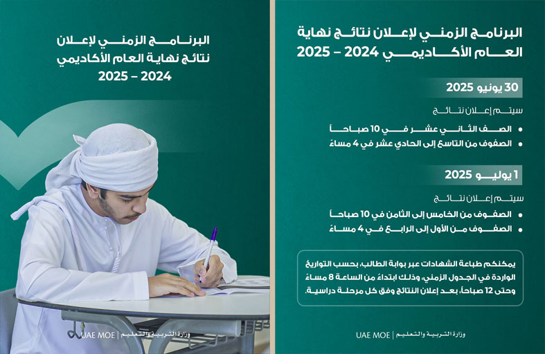 التربية والتعليم: نتائج العام الأكاديمي 2024-2025 تصدر الاثنين والثلاثاء