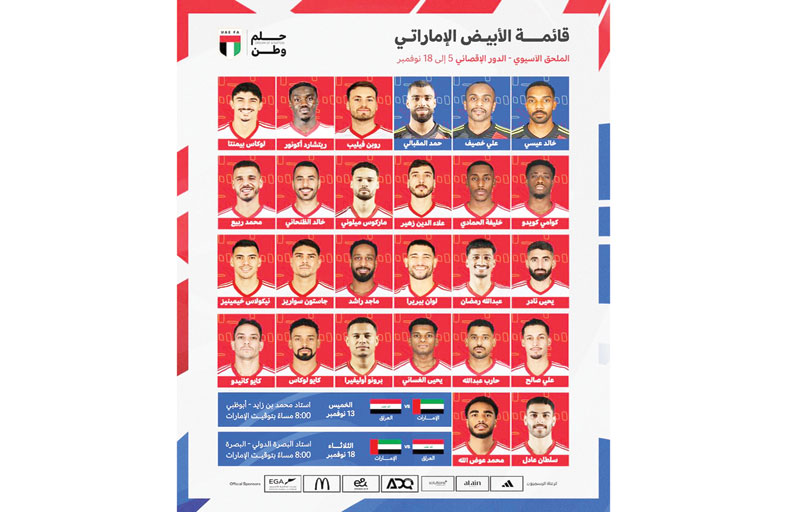 «اتحاد الكرة» يعلن قائمة المنتخب المشاركة في الدور الإقصائي المؤهل لكأس العالم