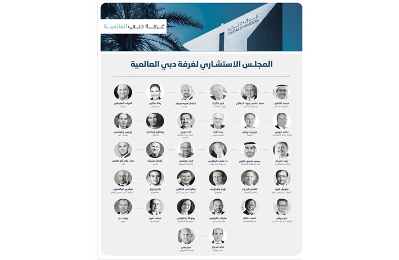 محمد بن راشد: إعادة هيكلة غرفة دبي واستحداث غرفة للتجارة العالمية هو نموذج جديد هدفه دعم شركائنا الدوليين الذين نراهن عليهم