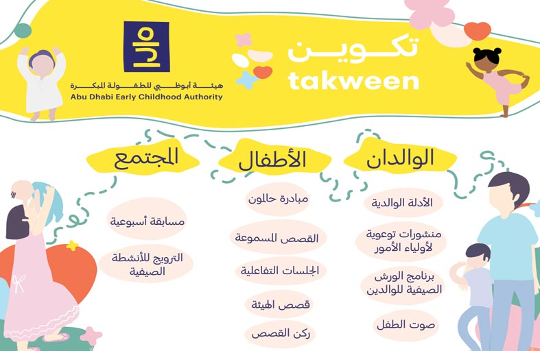 أبوظبي للطفولة المبكرة تكشف عن تفاصيل برنامجها الصيفي تكوين 2021
