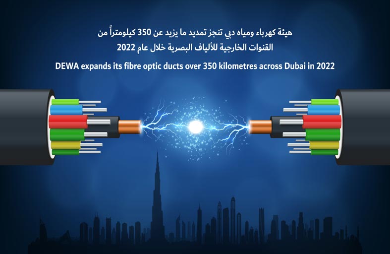 كهرباء دبي تنجز تمديد 350 كيلومتراً من القنوات الخارجية للألياف البصرية فى 2022 