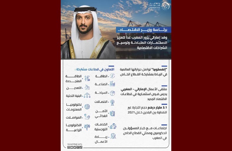 وزير الاقتصاد يترأس وفد إماراتيا إلى المغرب اليوم