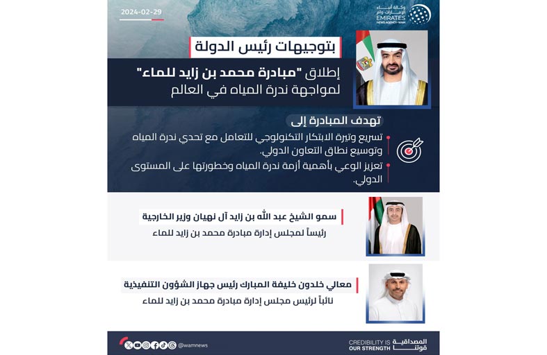 بتوجيهات رئيس الدولة.. إطلاق مبادرة محمد بن زايد للماء لمواجهة ندرة المياه في العالم