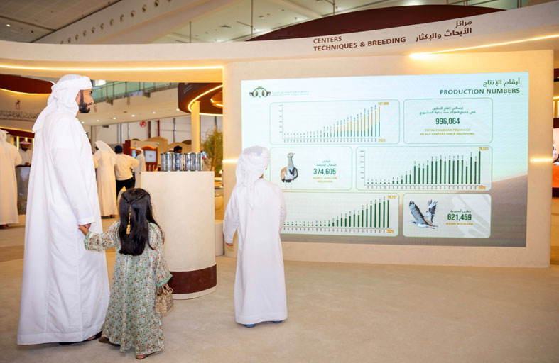 الصندوق الدولي للحفاظ على الحبارى يستعرض أبرز إنجازاته في «أبوظبي للصيد والفروسية»