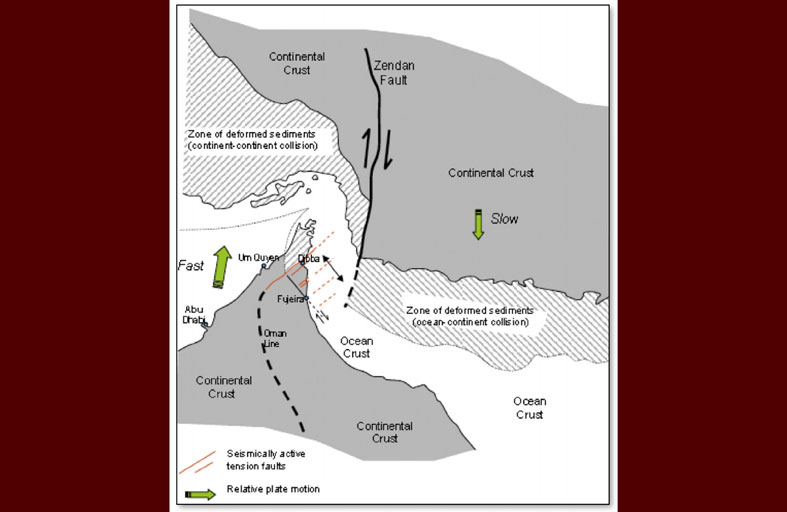 الوطني للأرصاد: هزتان أرضيتان في دبا الفجيرة