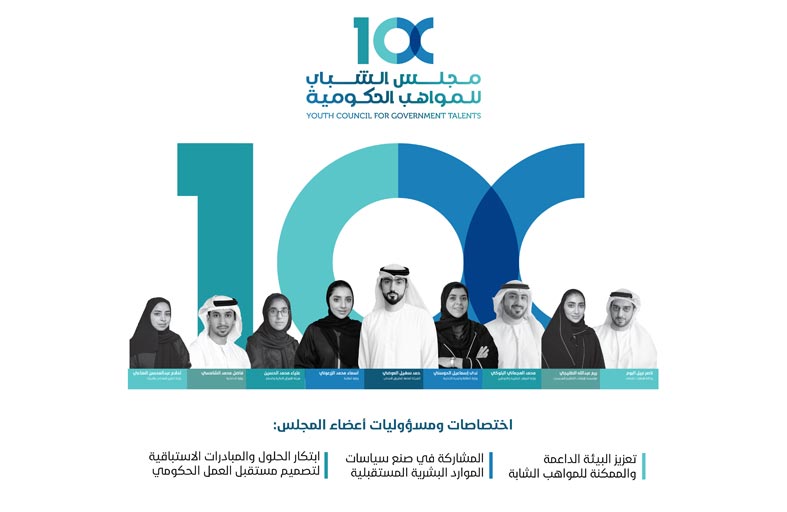 حكومة الإمارات تطلق مجلس الشباب للمواهب الحكومية 