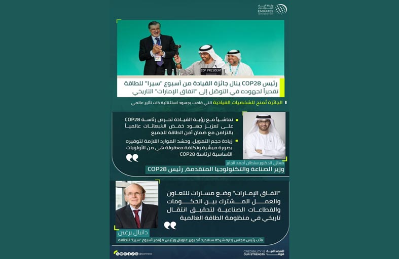 رئيس COP28 ينال جائزة القيادة من أسبوع «سيرا» للطاقة تقديراً لجهوده في التوصّل إلى اتفاق الإمارات التاريخي