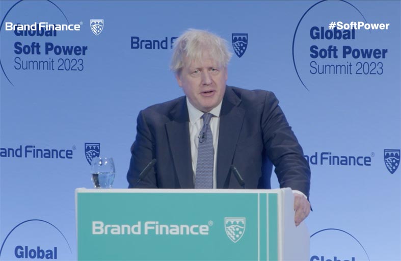 الإمارات تدخل قائمة الدول العشر الأولى لأول مرة في مؤشر القوة الناعمة العالمي للعام 2023