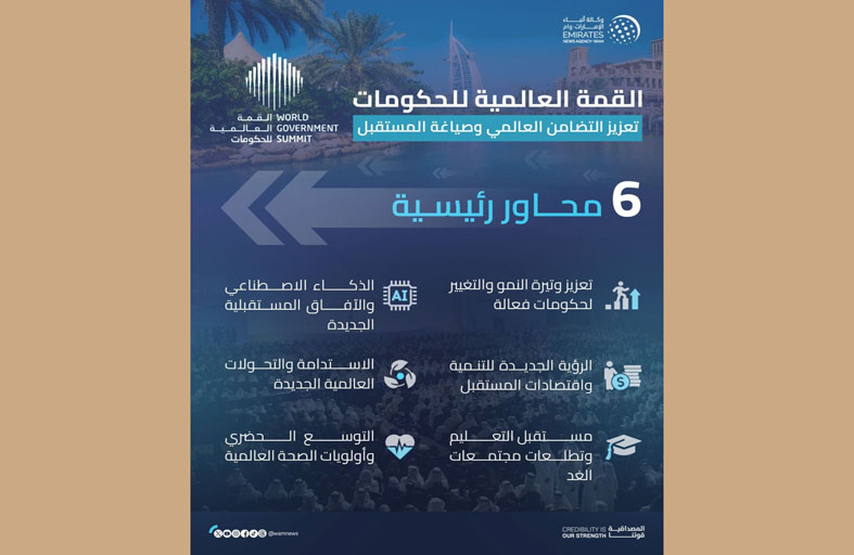 القمة العالمية للحكومات.. تعزيز التضامن العالمي وصياغة المستقبل