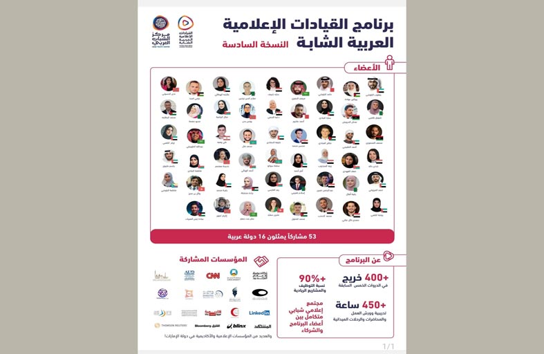 انطلاق فعاليات النسخة الـ6 من برنامج القيادات الإعلامية العربية الشابة