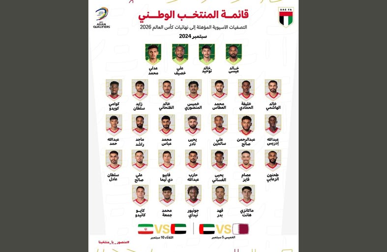 4 وجوه جديدة في قائمة المنتخب الوطني استعداداً لتصفيات المونديال