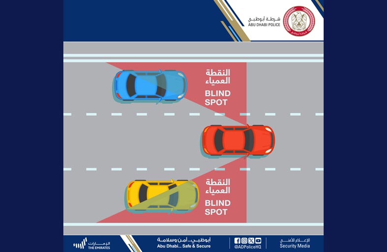شرطة أبوظبي تدعو السائقين للتحقق من النقطة العمياء قبل التجاوز