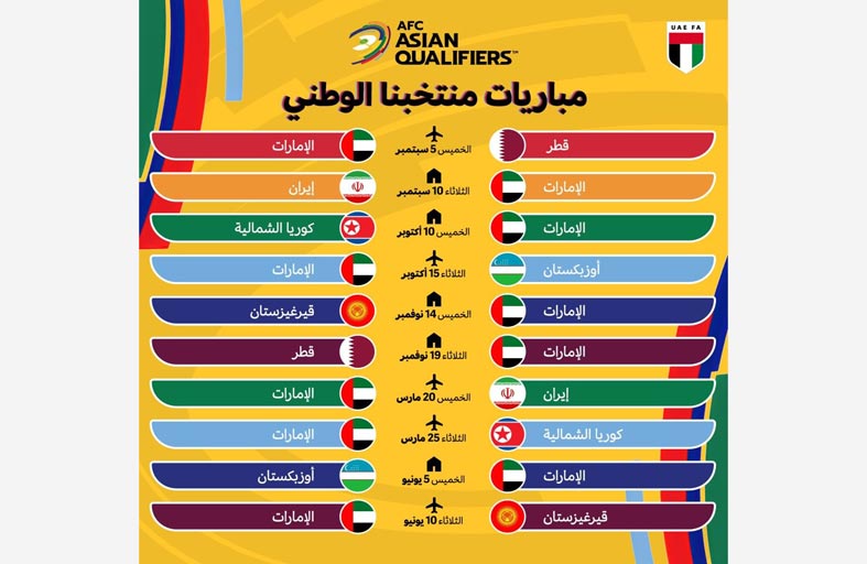 منتخبنا يواجه نظيره القطري 5 سبتمبر في مستهل مشواره بتصفيات مونديال 2026