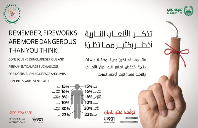 شرطة دبي تحذر من خطورة استخدام الألعاب النارية في المناسبات والفعاليات